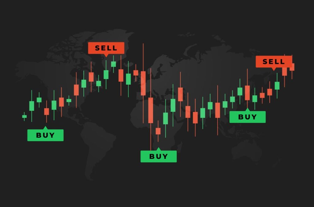 مؤشرات التداول