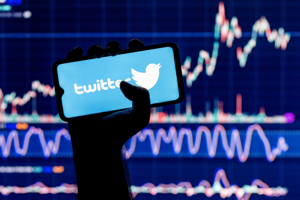 Twitter stock market