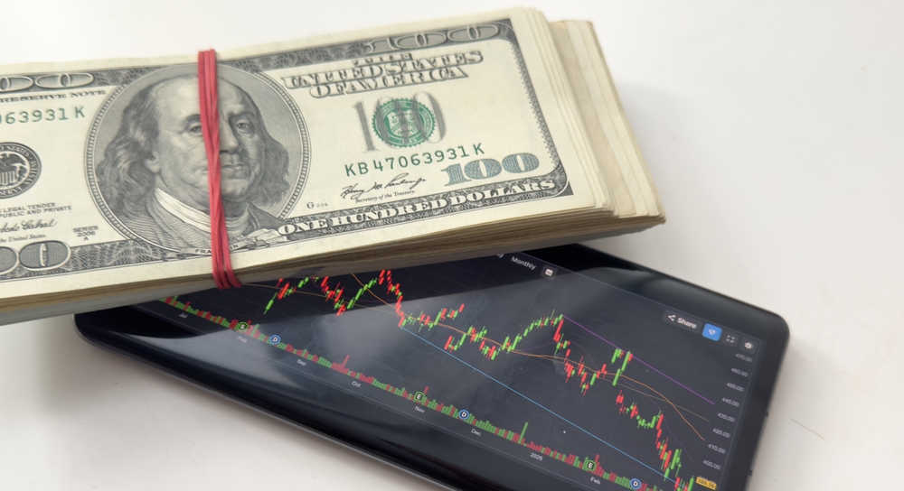 twitter stock market