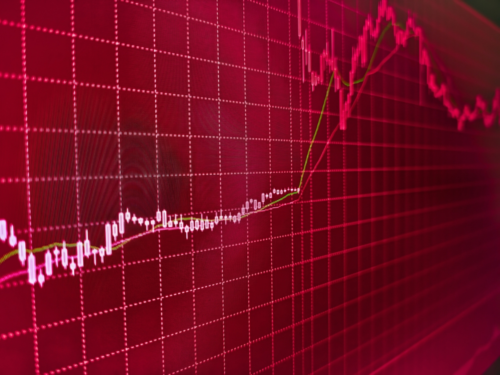 tesla stock price forecast