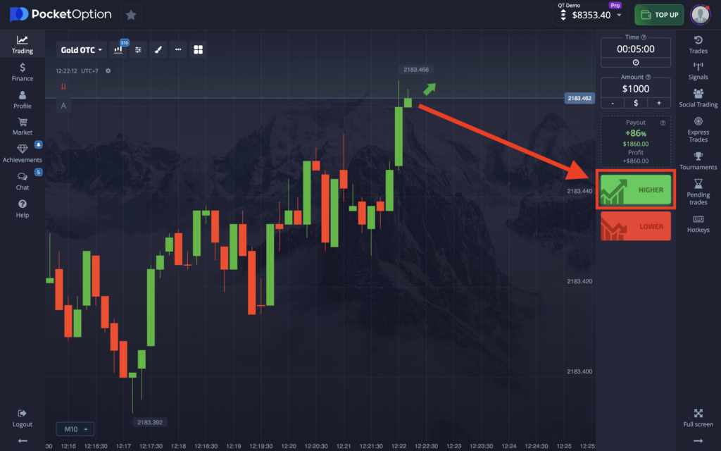 ما هي عقود الأوبشن وهل تناسب جميع المستثمرين؟