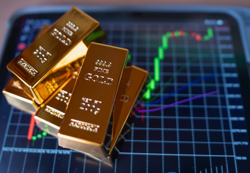 gold price prediction