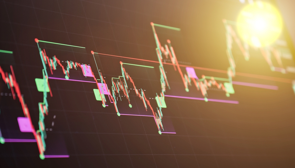 ما هي خطوط الدعم والمقاومة في التداول؟