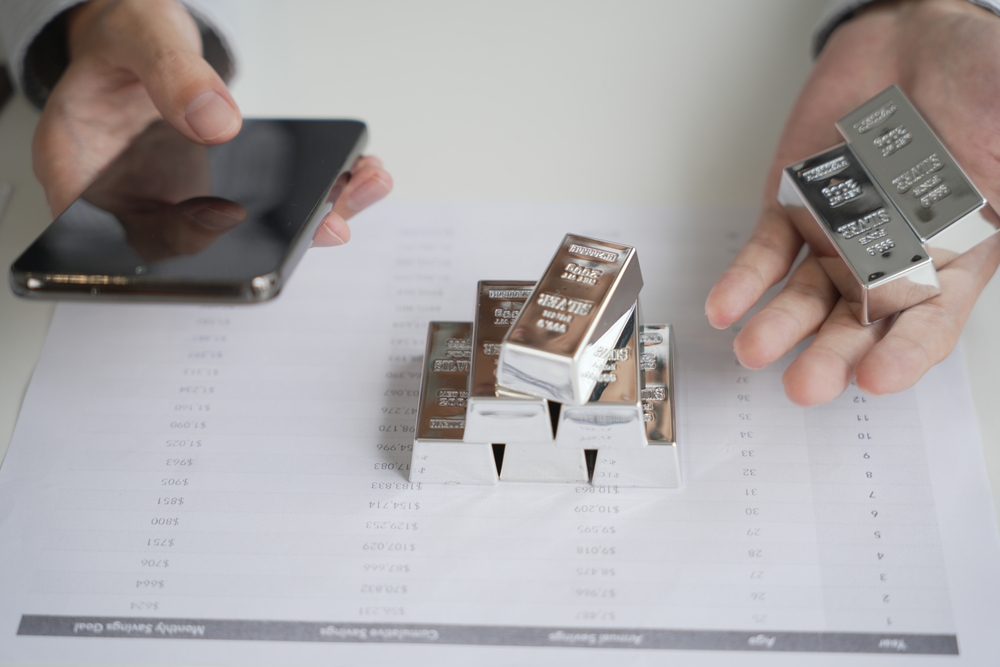 Silver Futures Technical Analysis