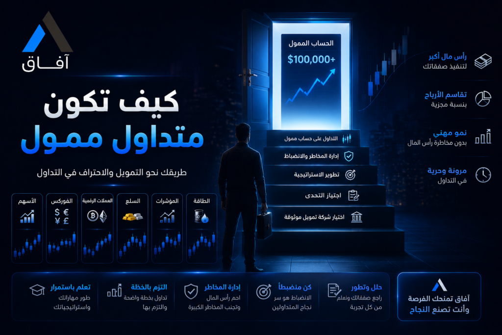 كيف تكون متداول ممول
