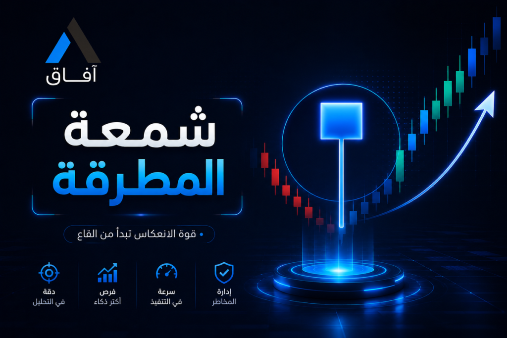 شمعة المطرقة