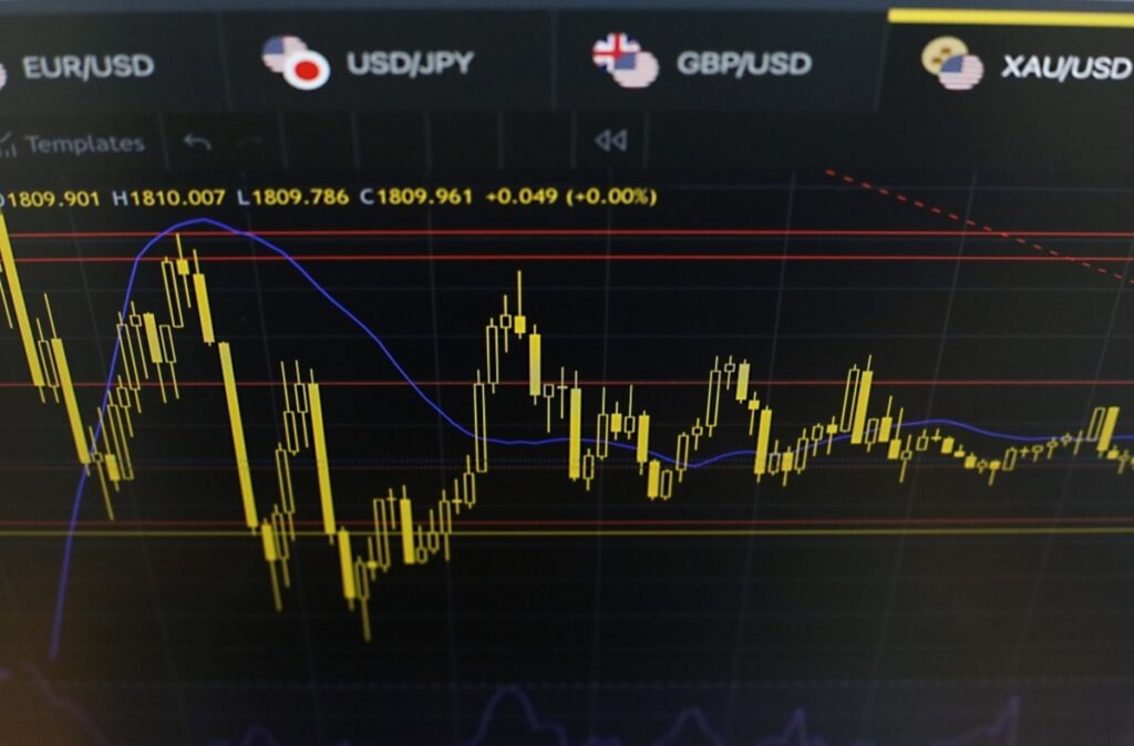 Which market is best for trading